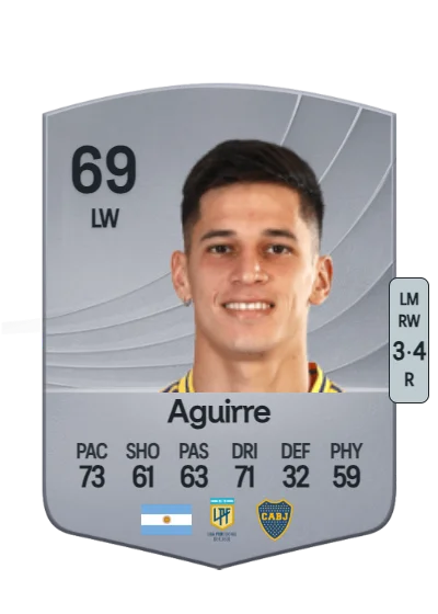 Brian Aguirre card