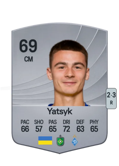 Oleksandr Yatsyk card