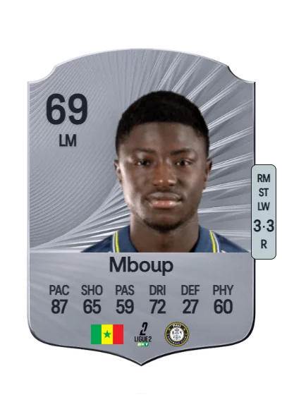 Pathé Mboup card