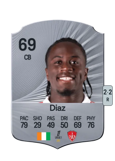 Junior Diaz card