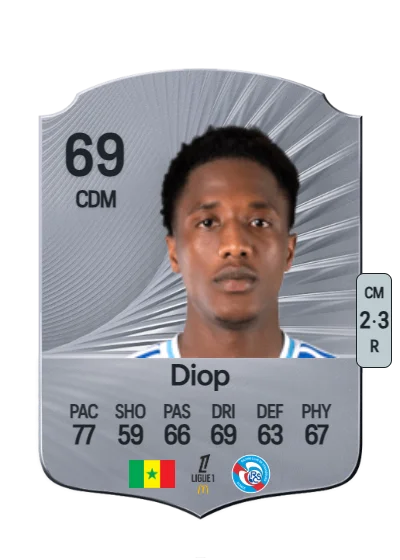 Pape Demba Diop card