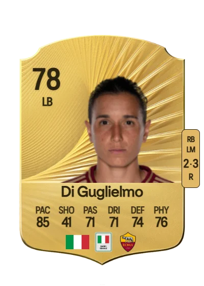 Lucia Di Guglielmo card