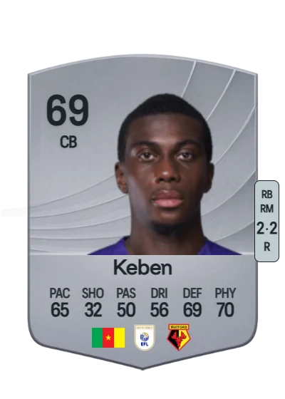Kévin Keben card