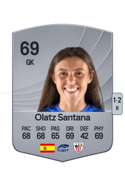 Olatz Santana Arnaldo card