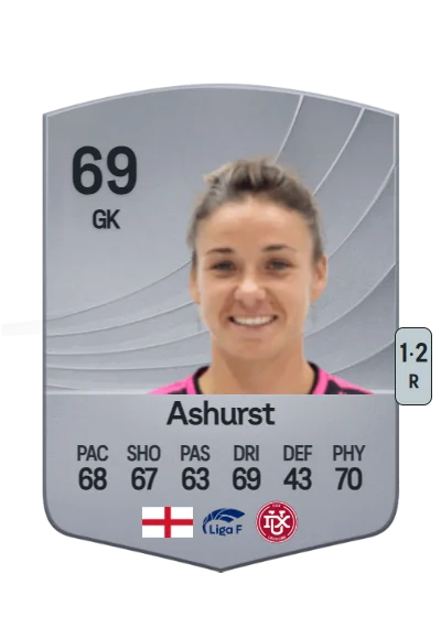 Chelsea Louise Ashurst card