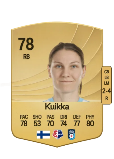 Natalia Kuikka card