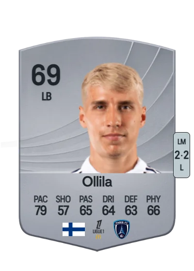 Tuomas Ollila card