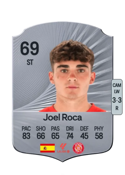 Joel Roca Casals card