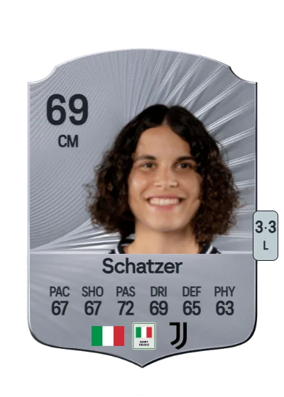 Eva Schatzer card
