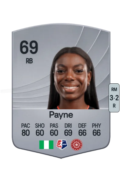 Nicole Payne card