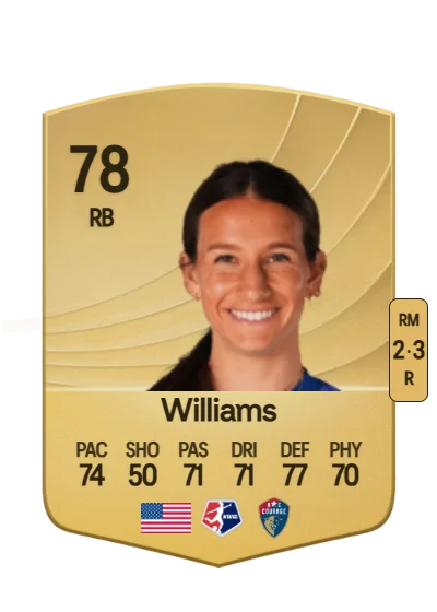 Ryan Williams card