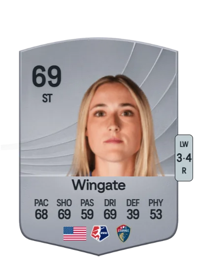 Olivia Wingate card