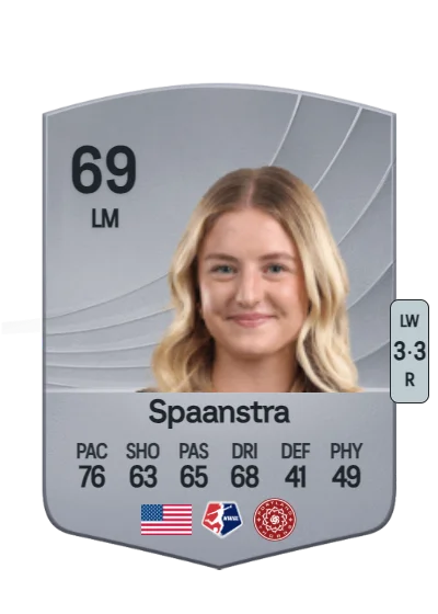 Alexa Spaanstra card