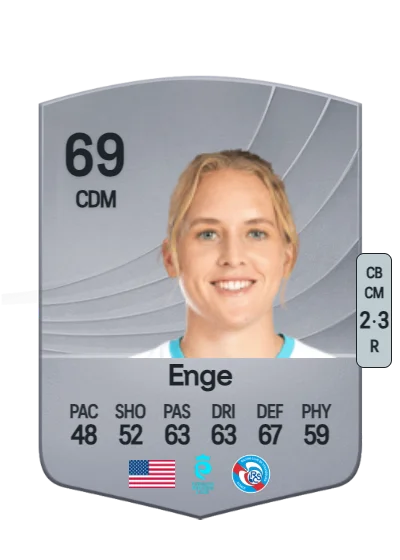 Sierra Enge card