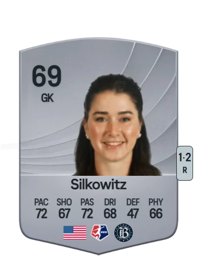 Jordan Silkowitz card