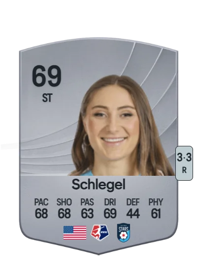 Ally Schlegel card