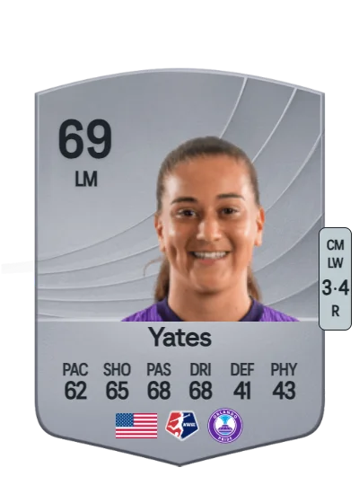 Summer Yates card