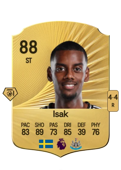 Alexander Isak card