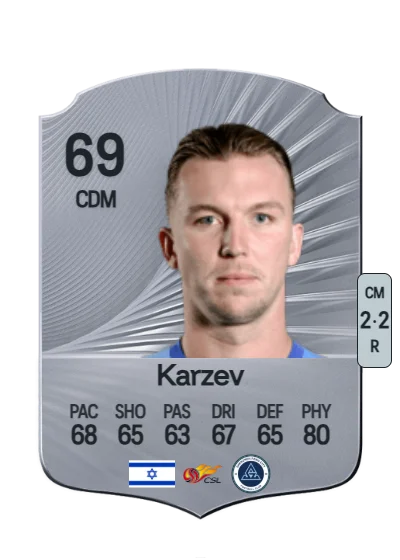 Eden Karzev card