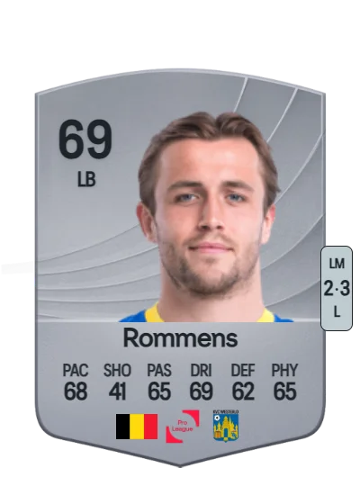 Tuur Rommens card