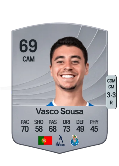 Vasco José Cardoso Sousa card
