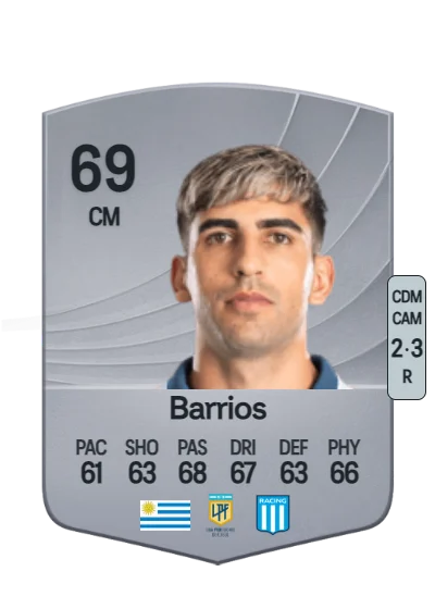 Martín Barrios card