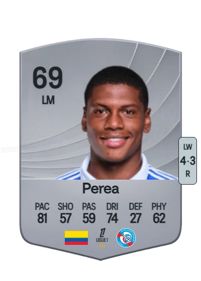 Óscar Perea card