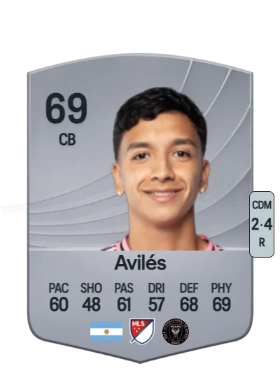 Tomás Avilés card