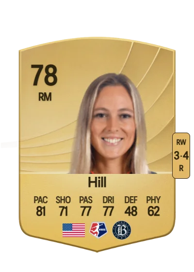 Rachel Hill card