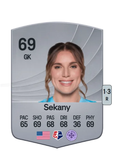 Olivia Sekany card