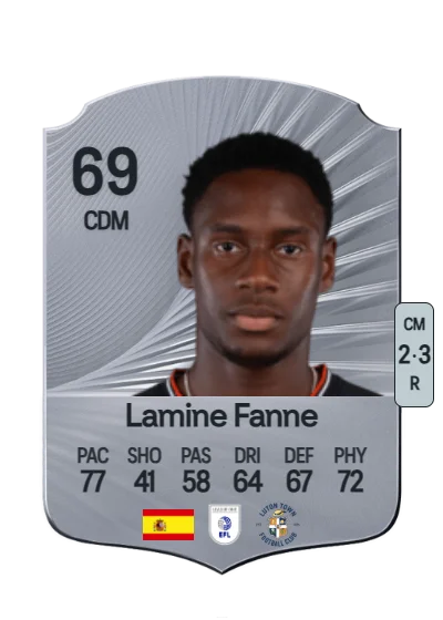Mouhamed Lamine Fanne Dabo card