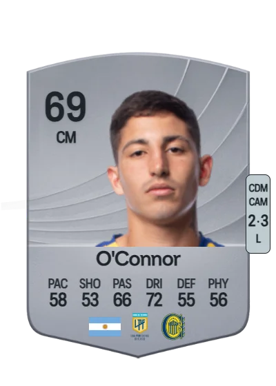 Tomás O'Connor card