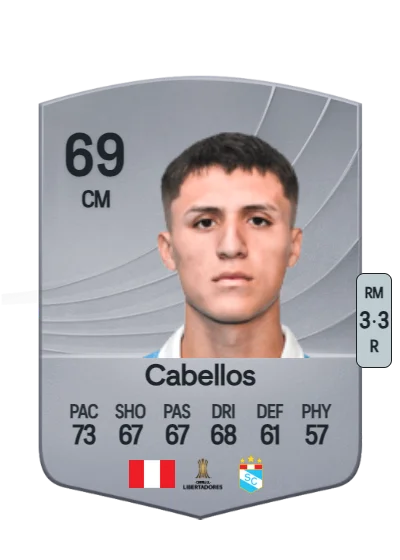 Catriel Cabellos card
