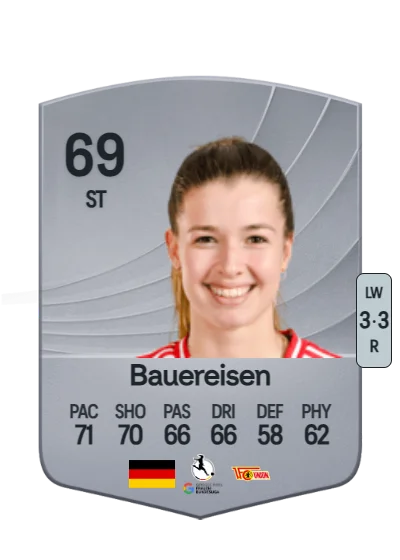 Nele Bauereisen card