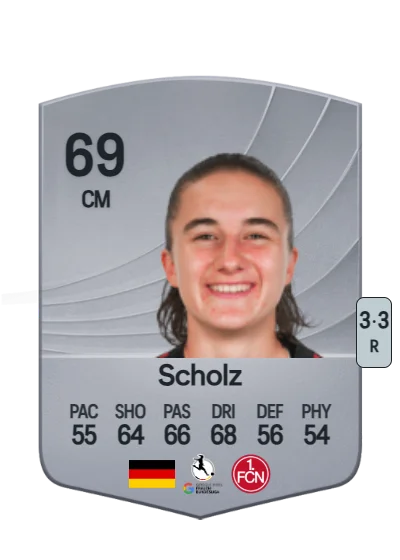 Marina Scholz card