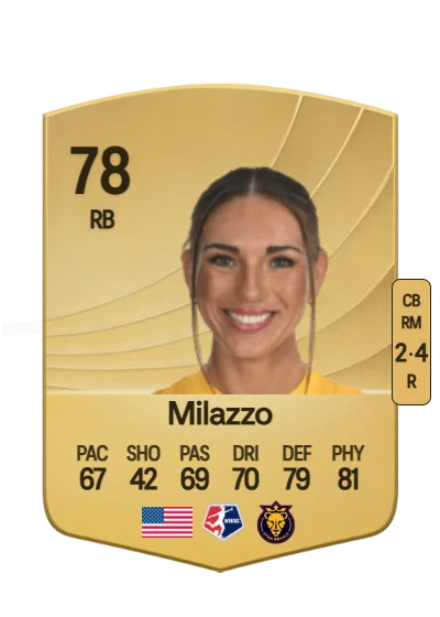 Tatumn Milazzo card