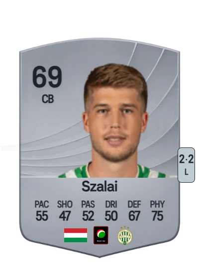 Gábor Szalai card