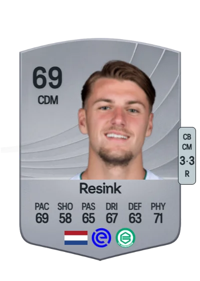 Stije Resink card