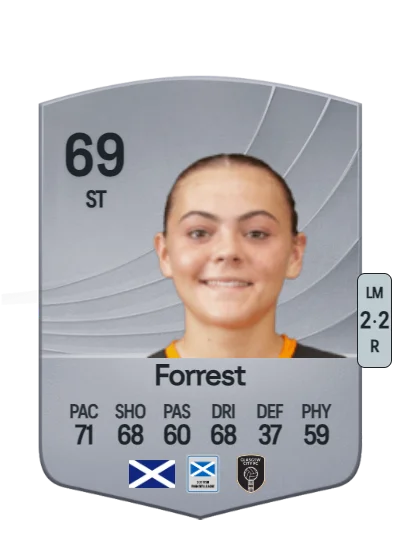 Lisa Forrest card
