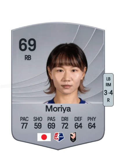 Miyabi Moriya card