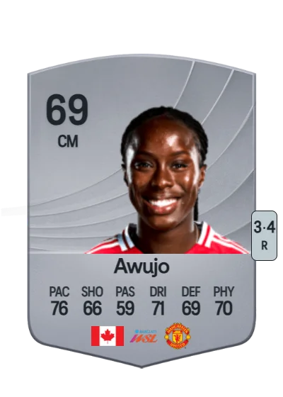 Simi Awujo card