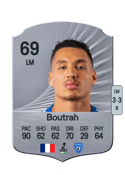 Amine Boutrah card