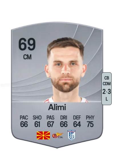 Isnik Alimi card