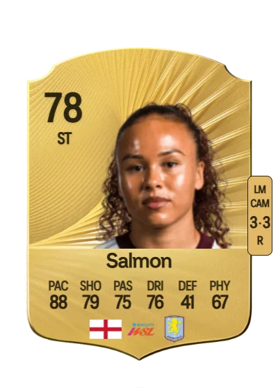 Ebony Salmon card