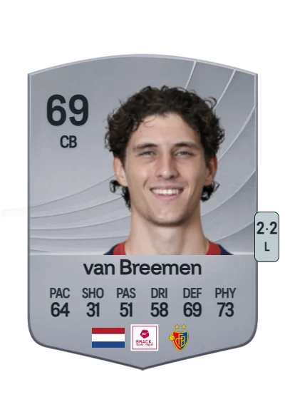 Finn van Breemen card