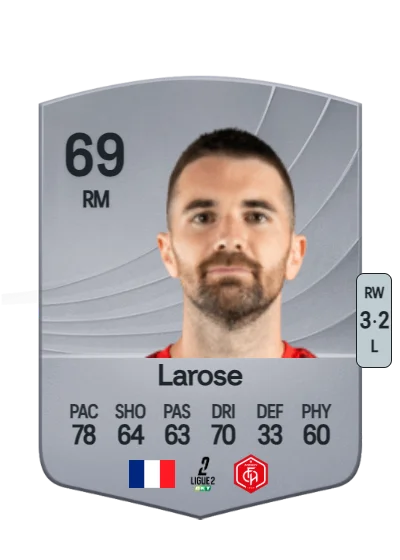 Antoine Larose card