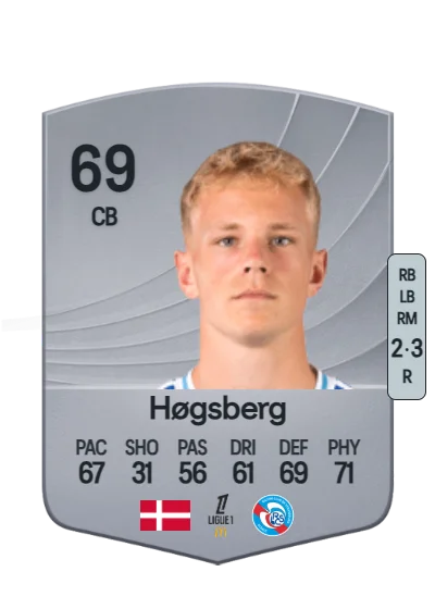 Lucas Høgsberg card
