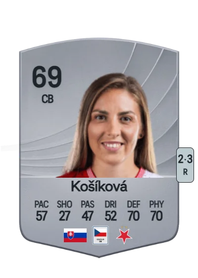 Kristína Košíková card