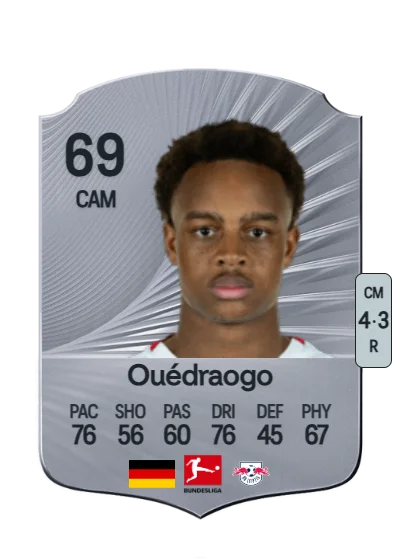 Assan Ouédraogo card