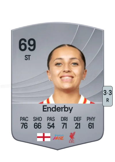 Mia Enderby card